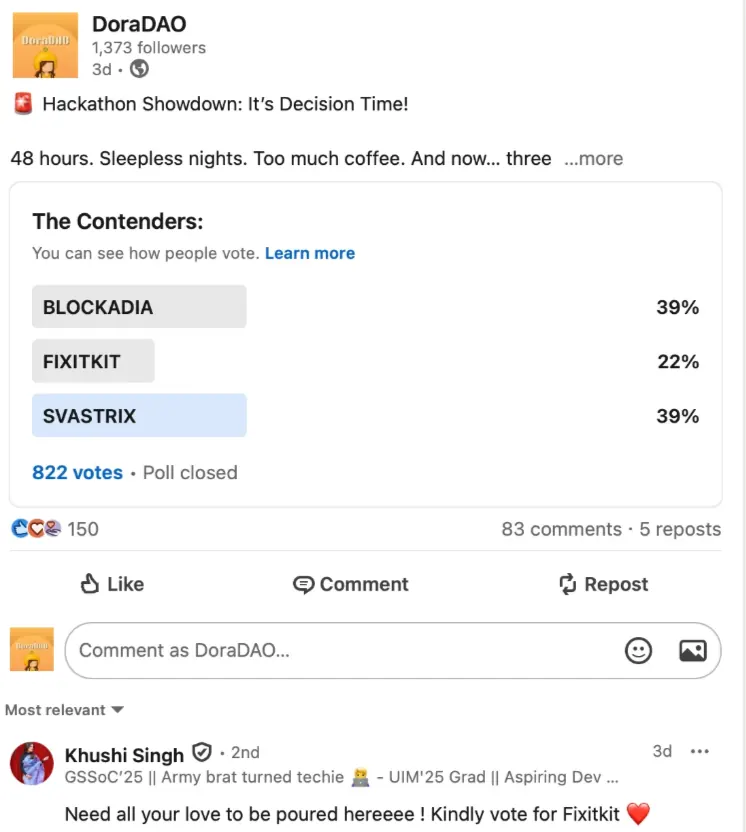 822 votes · 600 in 12 hours